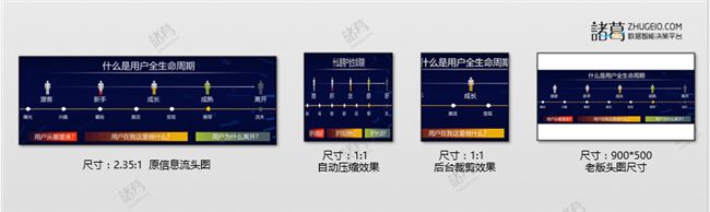 微信任性更新订阅号，新媒体创业者自救指南