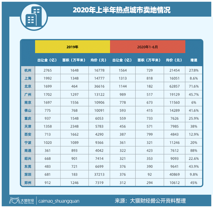 深度揭秘“私域流量”赚钱公式：90后微信年赚8000万的秘密