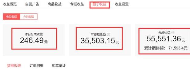 全职自媒体3年，我总结了这4点经验 今日头条 思考 自媒体 好文分享 第4张